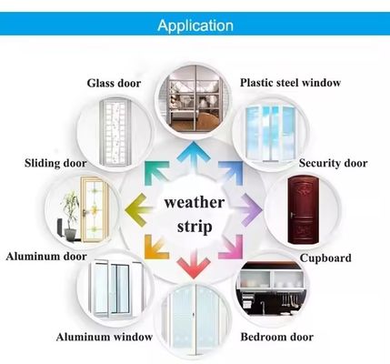 আধুনিক নকশা ধুলোরোধী বায়ুরোধী পিল দরজা এবং উইন্ডো জন্য আবহাওয়া স্ট্রিপ সহজ রক্ষণাবেক্ষণ